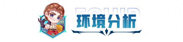 金铲铲之战：版本冷门偷分阵容，黄金壁垒法