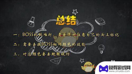 dnf普雷花女王怎么打 《DNF》普雷花之女王波塞姆战斗技巧