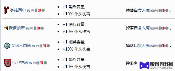 泰拉瑞亚学徒围巾和侍卫护盾叠加吗 泰拉瑞亚1.4哨兵上限有哪些