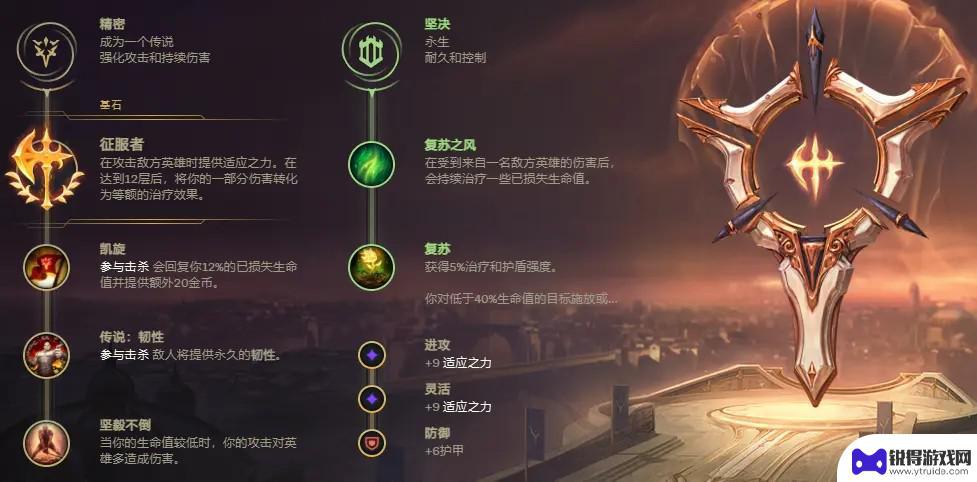 剑魔天赋怎么点2023 LOL2023剑魔符文怎么选择