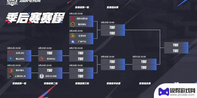 AG3-0TTG将在S1首轮对阵狼队，轩染状态达到巅峰，久哲将替换佳心上场