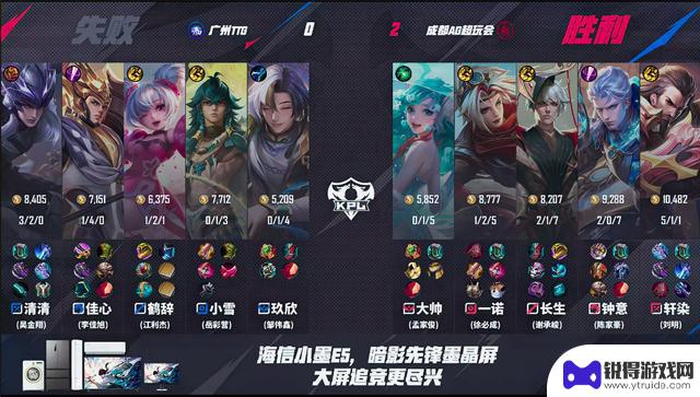 AG3-0TTG将在S1首轮对阵狼队，轩染状态达到巅峰，久哲将替换佳心上场