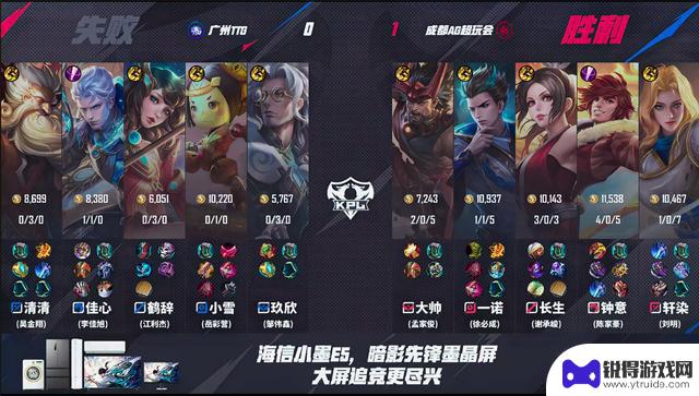 AG3-0TTG将在S1首轮对阵狼队，轩染状态达到巅峰，久哲将替换佳心上场