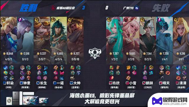 AG3-0TTG将在S1首轮对阵狼队，轩染状态达到巅峰，久哲将替换佳心上场