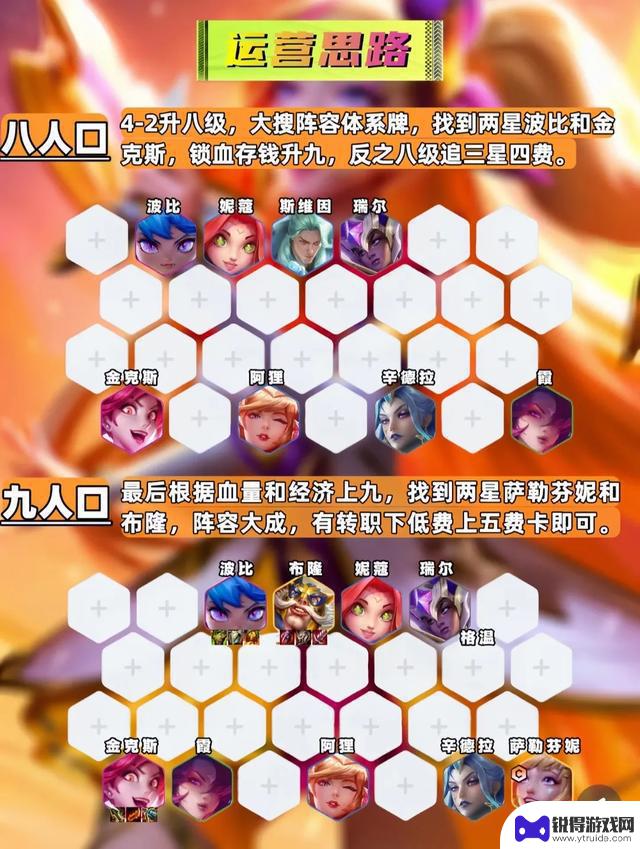 金铲铲S15阵容颜值强度达到最高水平【八星之守护者】