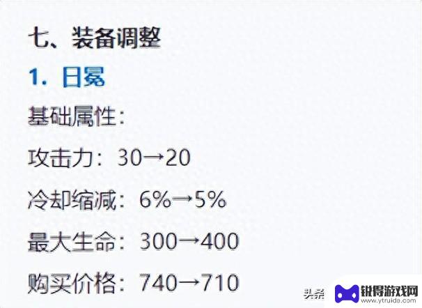 时隔六年！人气最高英雄重做！恐成最强打野？