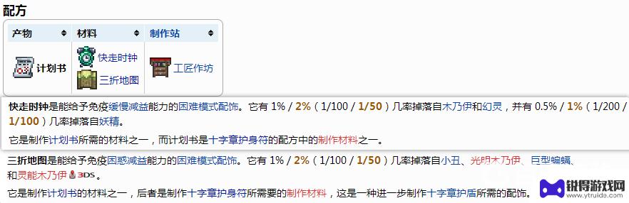 泰拉瑞亚1.2鹰眼 泰拉瑞亚鹰神护身符材料怎么获取