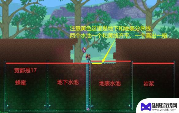 泰拉瑞亚最简单的钓鱼房 《泰拉瑞亚》渔场建造攻略