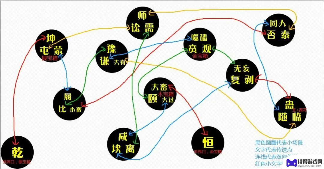 小虾米战三国鹿门秘境 《小虾米战三国》秘境迷宫攻略