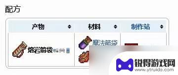 泰拉瑞亚的箭袋怎么得 泰拉瑞亚熔岩箭袋配方
