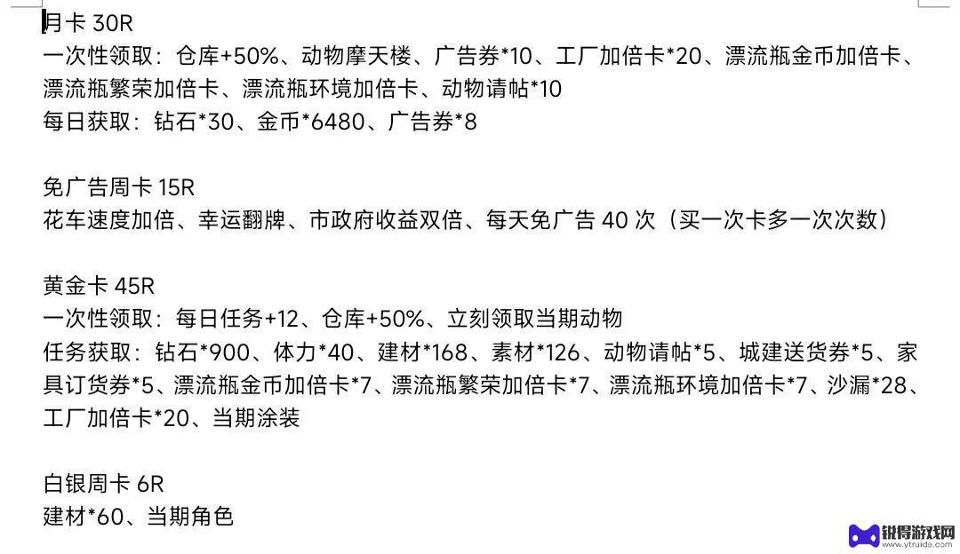 梦幻城市模拟怎么升级快 《梦幻的城》快速升级攻略