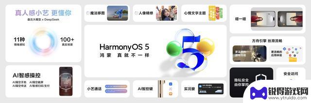 华为nova14 Ultra体验：探索轻旗舰的新境界