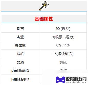 泰拉瑞亚圣锤怎么得 《泰拉瑞亚》圣骑士锤武器打造配方