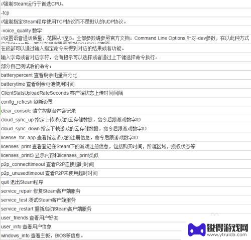 steamconsole Steam怎么开启控制台