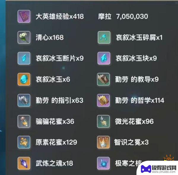 原神甘雨技能突破材料 原神甘雨角色培养心得分享
