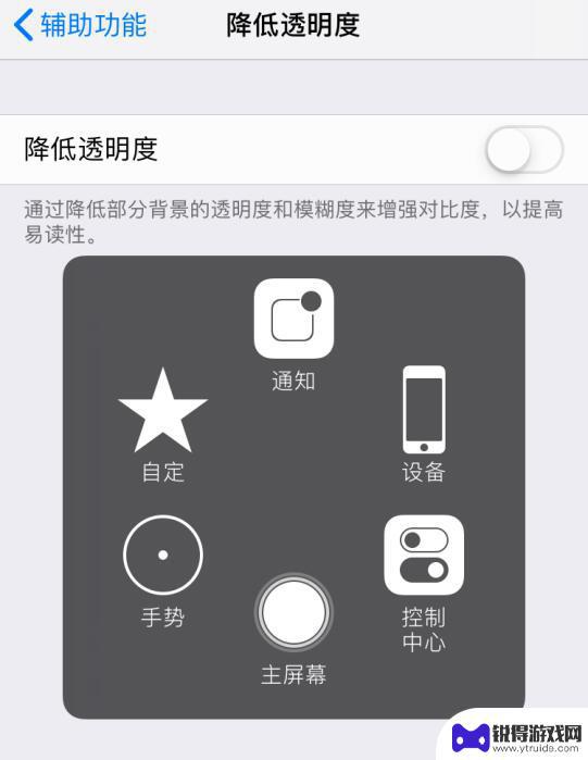 iphone小白点怎么关闭 iPhone 辅助触控功能隐藏设置