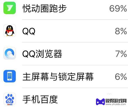 苹果手机如何看耗电 iphone 应用耗电量查看方法