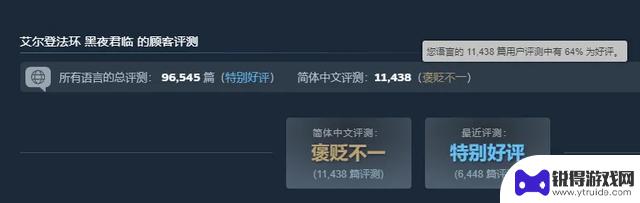 改为：Steam评价按语言单独显示，部分游戏瞬间“差评满天飞”