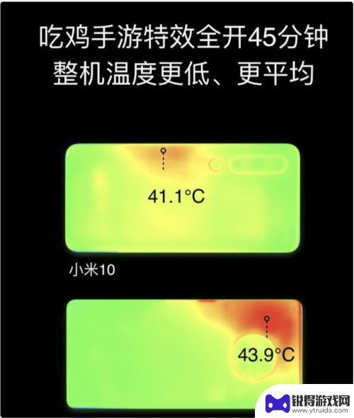 手机多少温度算正常 智能手机温度正常范围是多少度