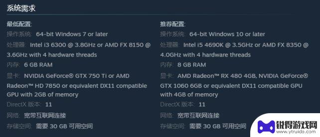 steam免费极品飞车 Steam 免费领取极品飞车复仇DLC车辆捆绑包