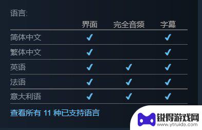 steam免费极品飞车 Steam 免费领取极品飞车复仇DLC车辆捆绑包