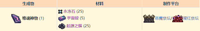 泰拉瑞亚最强增益 泰拉瑞亚灾厄最强饰品推荐