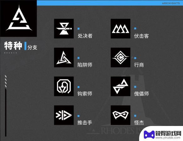 明日方舟干员职位 明日方舟职业分支干员一览