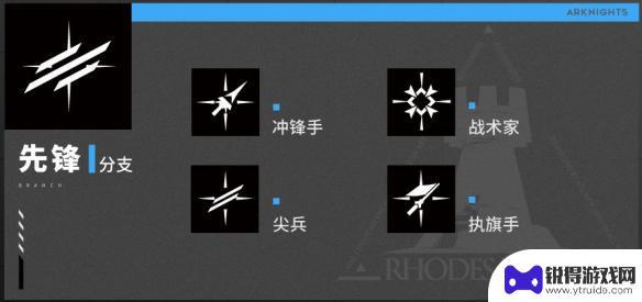 明日方舟干员职位 明日方舟职业分支干员一览