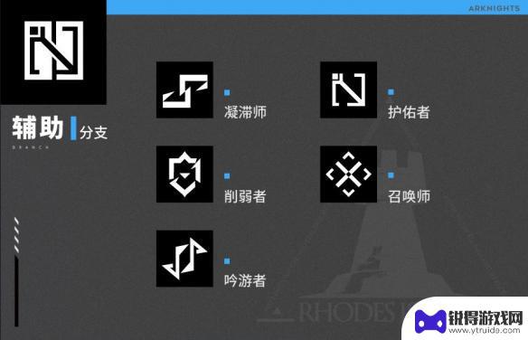 明日方舟干员职位 明日方舟职业分支干员一览