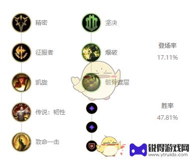 德玛天赋s11上单 《LOL》2021盖伦技能加点