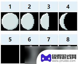 泰拉瑞亚珠宝鱼要多少渔力 《泰拉瑞亚》钓鱼技巧分享