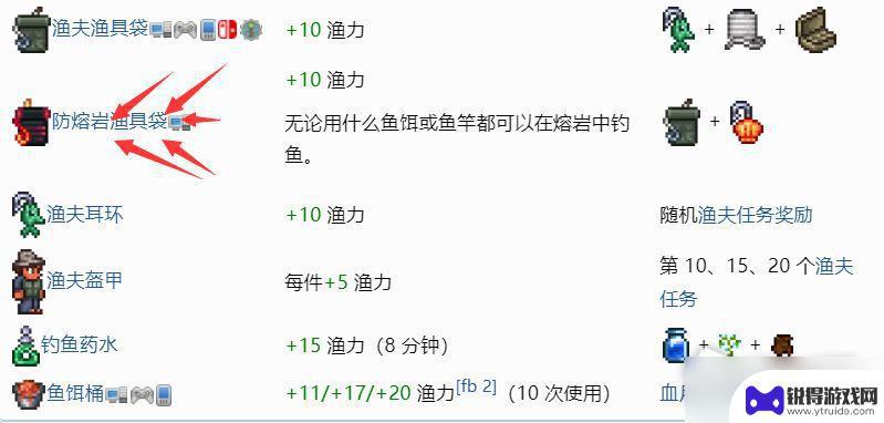 泰拉瑞亚珠宝鱼要多少渔力 《泰拉瑞亚》钓鱼技巧分享