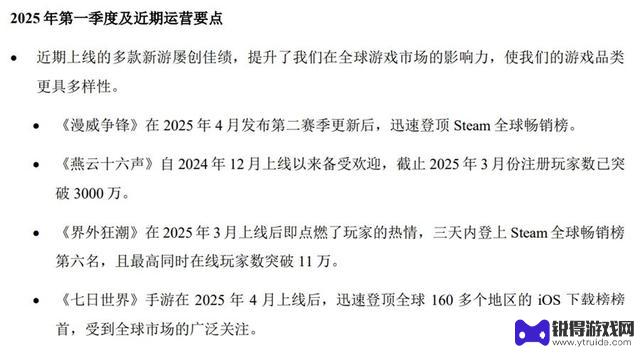 网易确定性地发布了9款新游