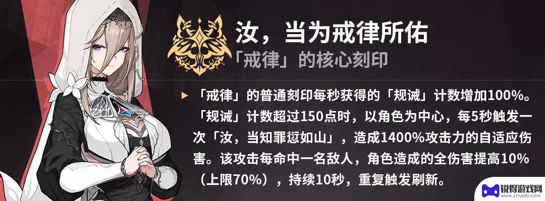 真红怎么输出 《崩坏3》乐土真红大招流的技巧和攻略