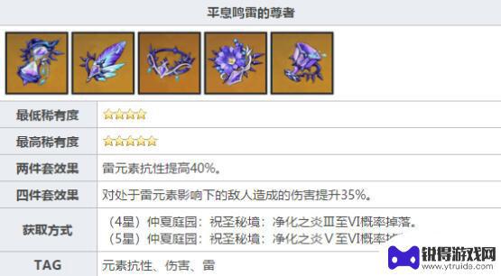 原神仲夏庭园推荐什么人物 《原神》仲夏庭院怎么解锁