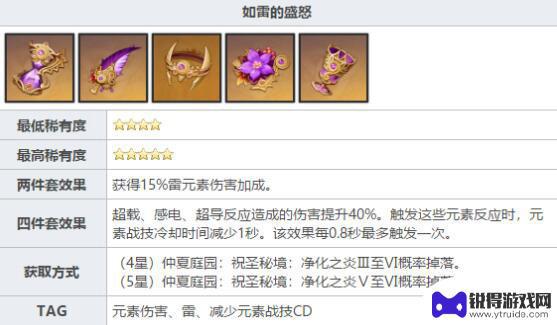 原神仲夏庭园推荐什么人物 《原神》仲夏庭院怎么解锁