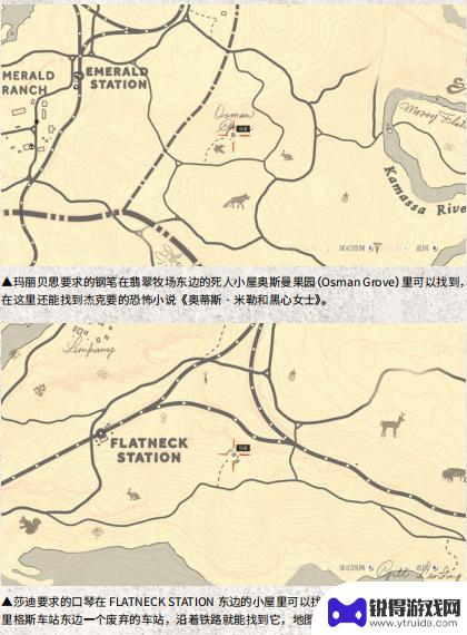荒野大镖客2委托物品 荒野大镖客2营地物品请求玩法介绍