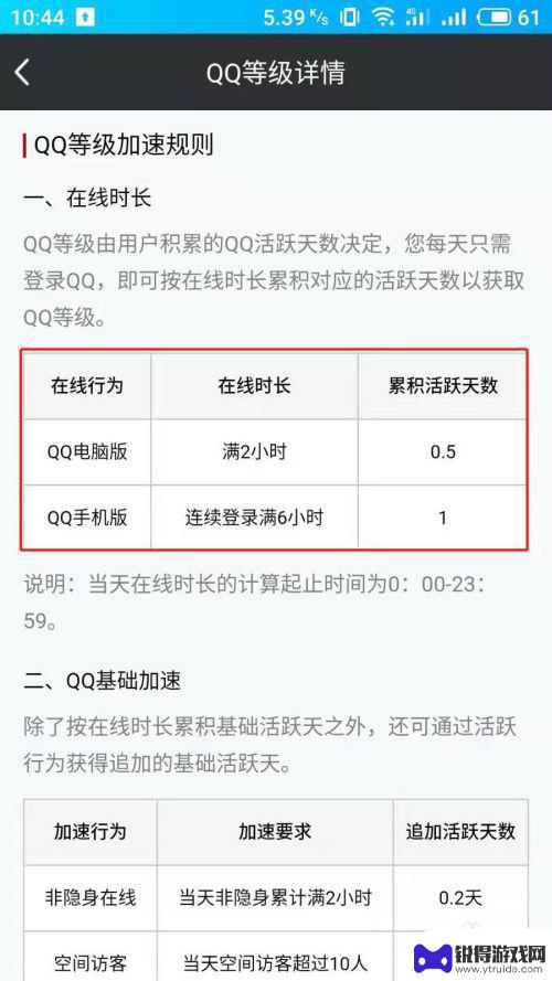 手机怎么加速qq等级 QQ等级升级的秘诀