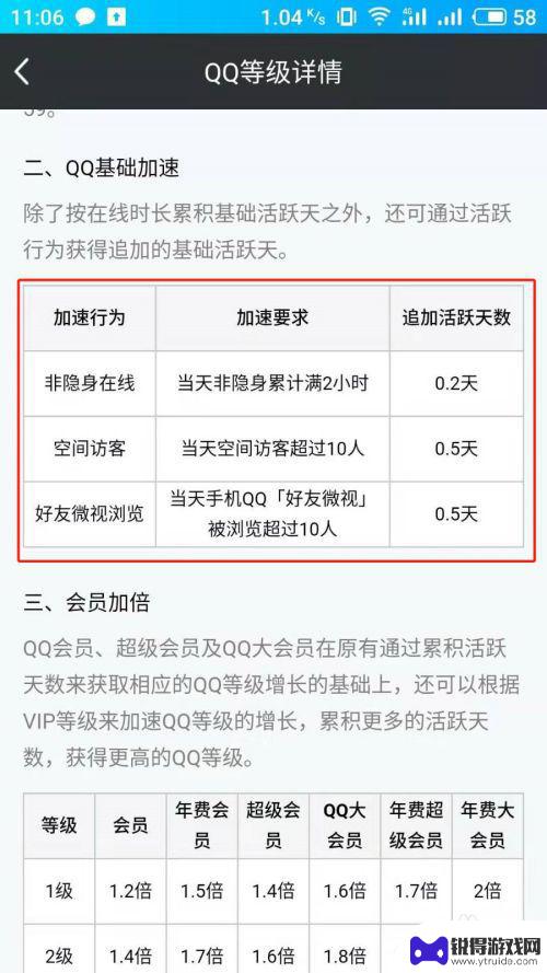 手机怎么加速qq等级 QQ等级升级的秘诀