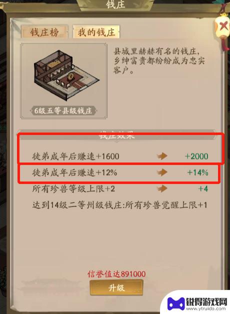 叫我大掌柜怎么养出高徒 叫我大掌柜徒弟培养玩家投稿