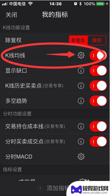 同花顺手机怎么设置白线 手机同花顺K线均线显示设置