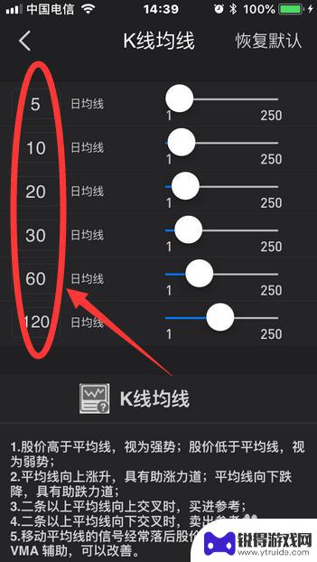 同花顺手机怎么设置白线 手机同花顺K线均线显示设置