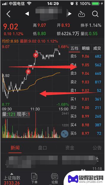 同花顺手机怎么设置白线 手机同花顺K线均线显示设置