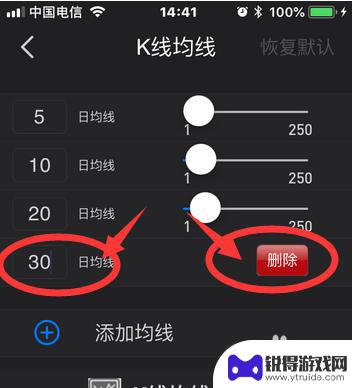 同花顺手机怎么设置白线 手机同花顺K线均线显示设置