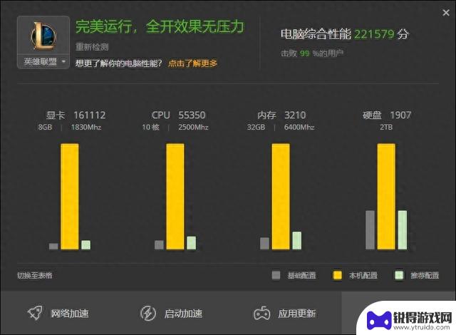 技嘉入门级40显卡，满足重生边缘等一众 支持DLSS 3 游戏性能全释放