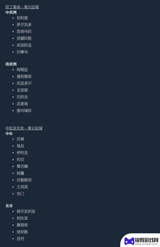 Steam秋促到了，但阿区和土区玩家们却高兴不起来