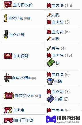 泰拉瑞亚血肉克隆太 泰拉瑞亚血肉克隆台怎么获得