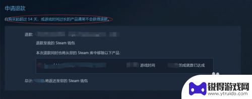 steam没安装怎么退款 如何在Steam上申请游戏退款