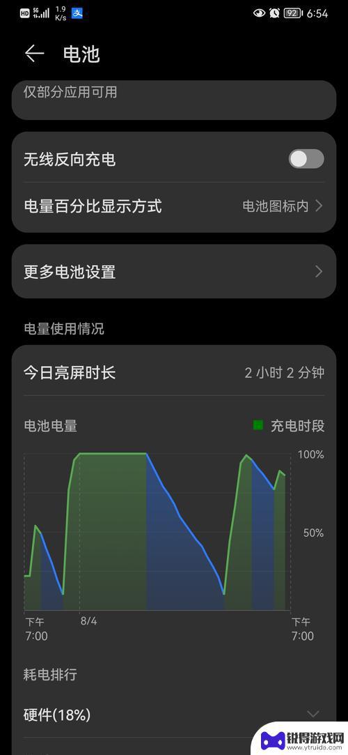 手机玩游戏一小时耗电多少 手机一小时正常掉电量是多少