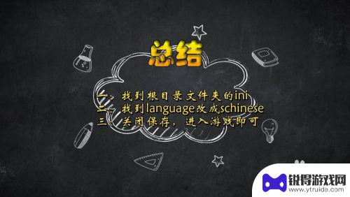 steam侠盗飞车怎么改中文 如何通过修改ini文件将Steam游戏转换成中文